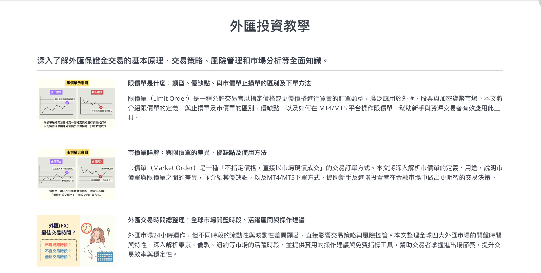 Forex Learning Page Zh