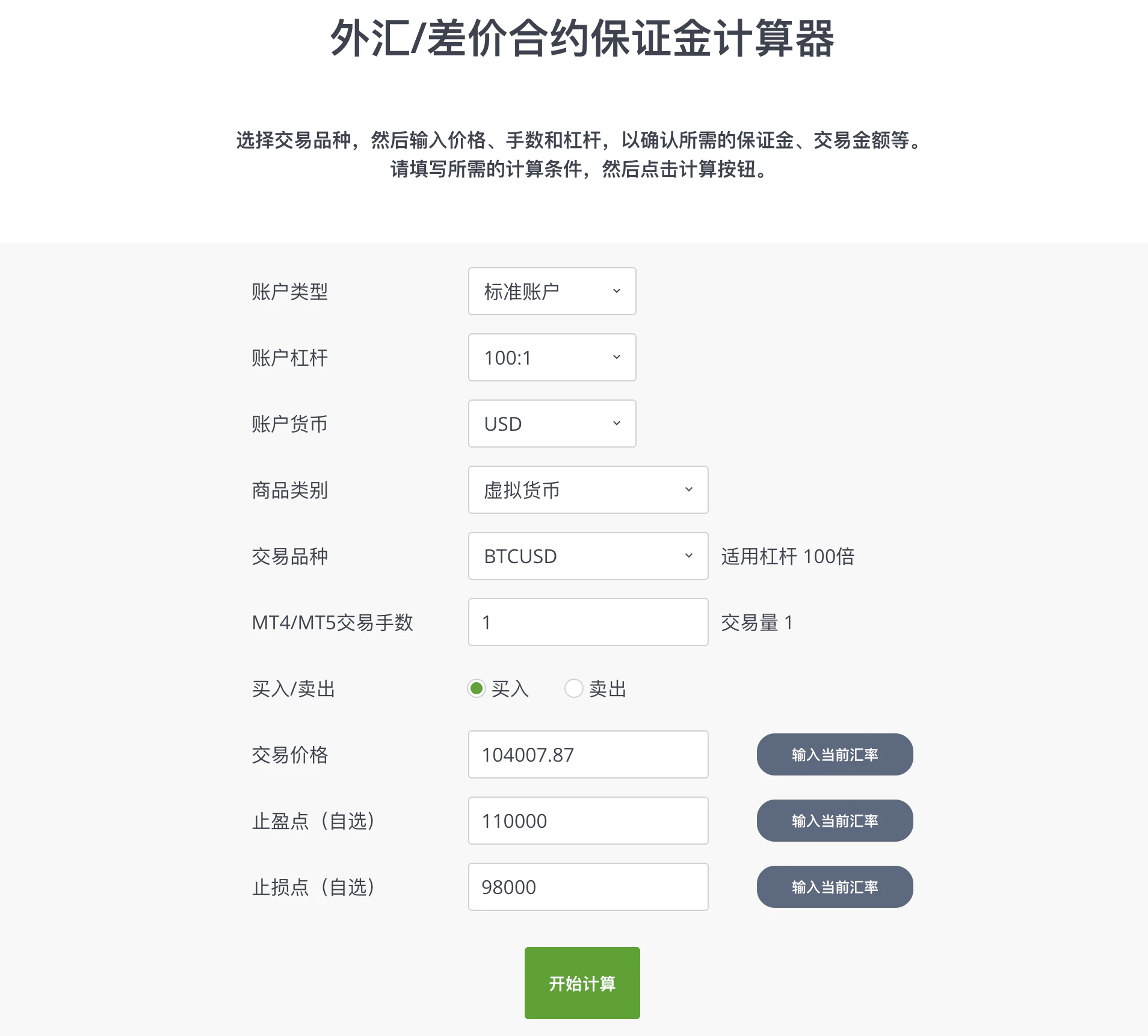 Margin Calculator Cn 1