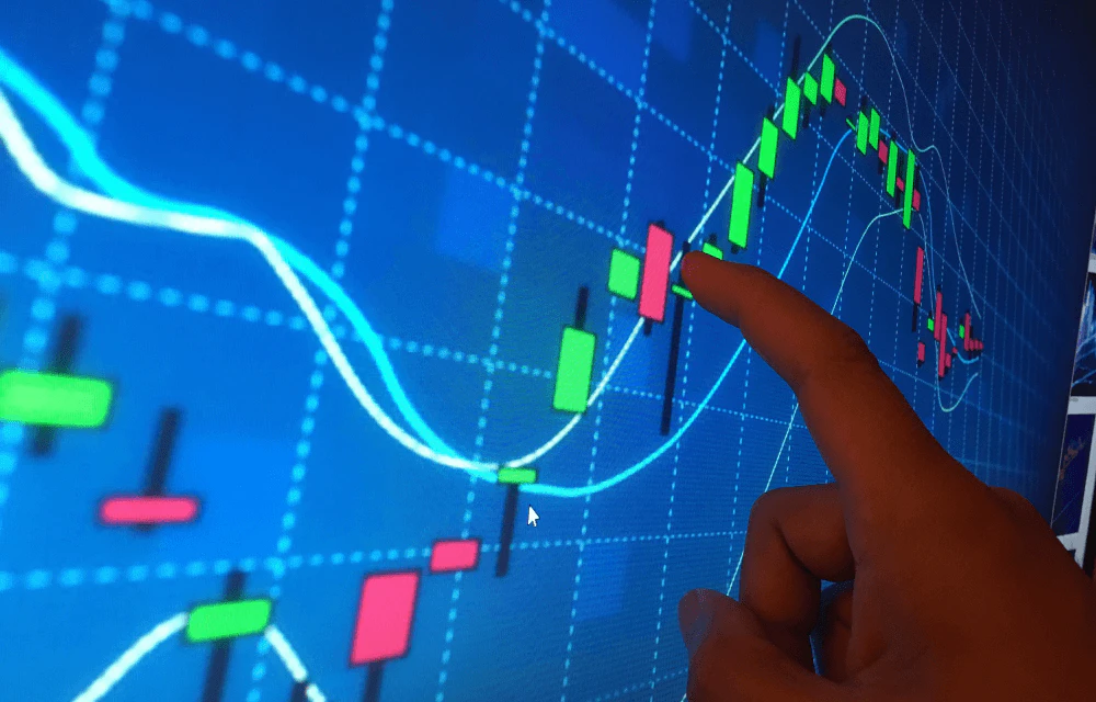 Moving Average Chart