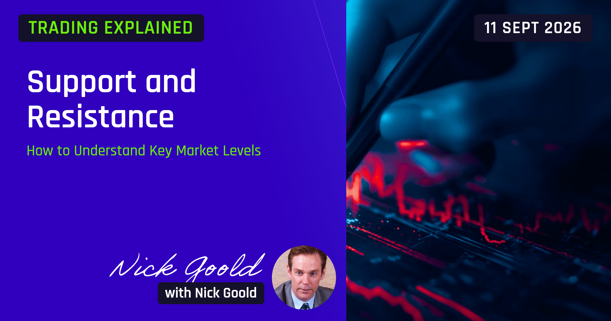 Support and Resistance: How to Understand Key Market Levels