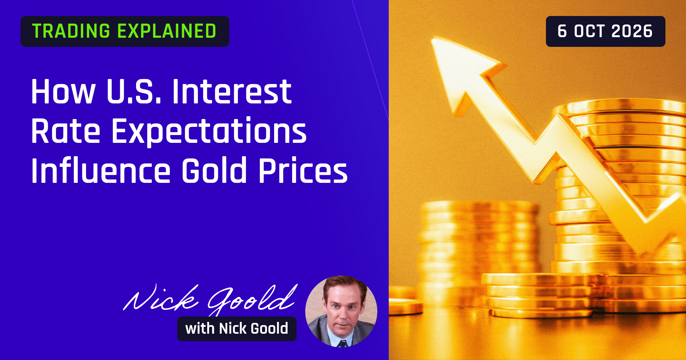 How US Interest Rate Expectations Influence Gold Prices