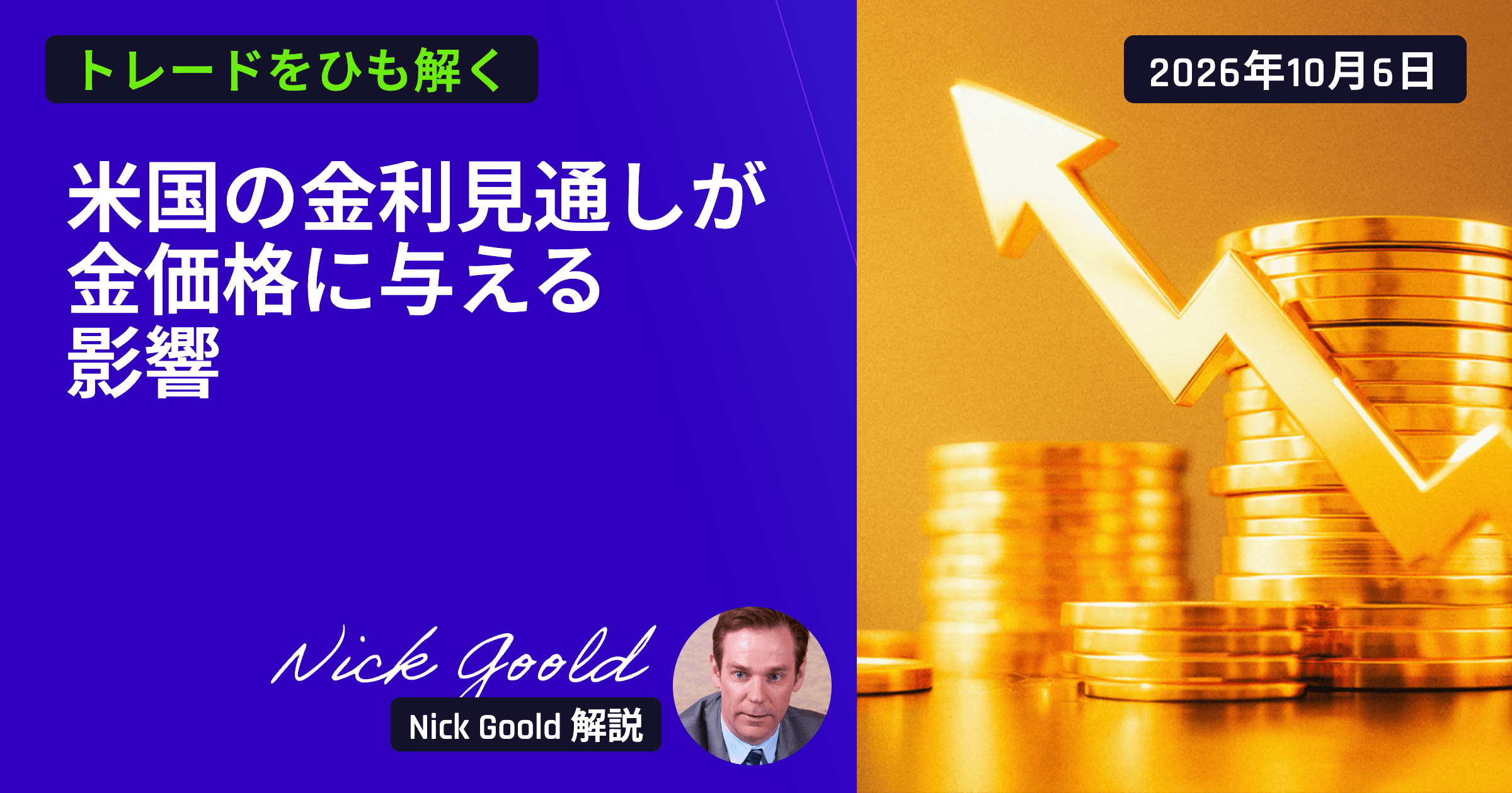 米国の金利見通しが金価格に与える影響