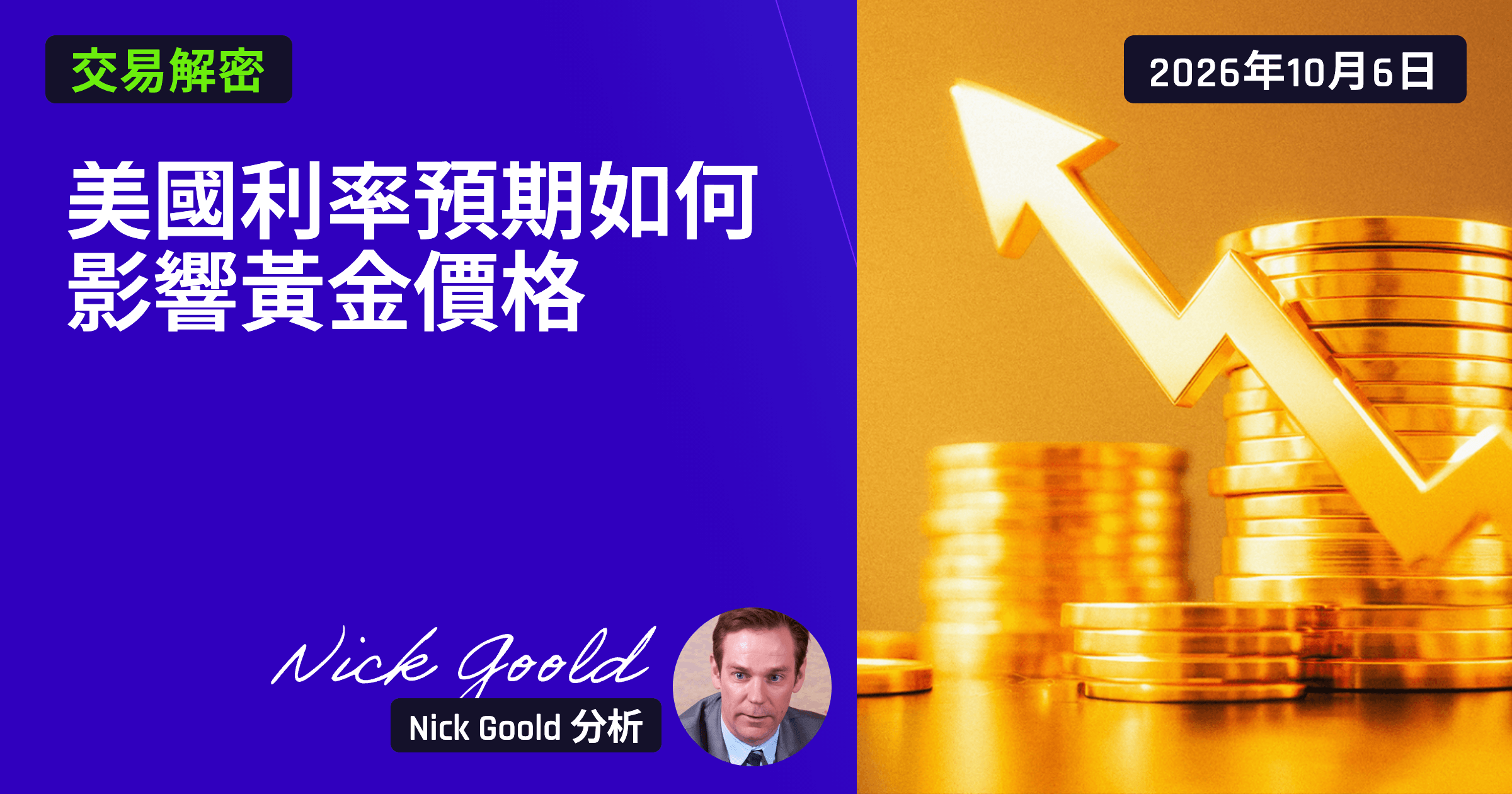 美國利率預期如何影響黃金價格