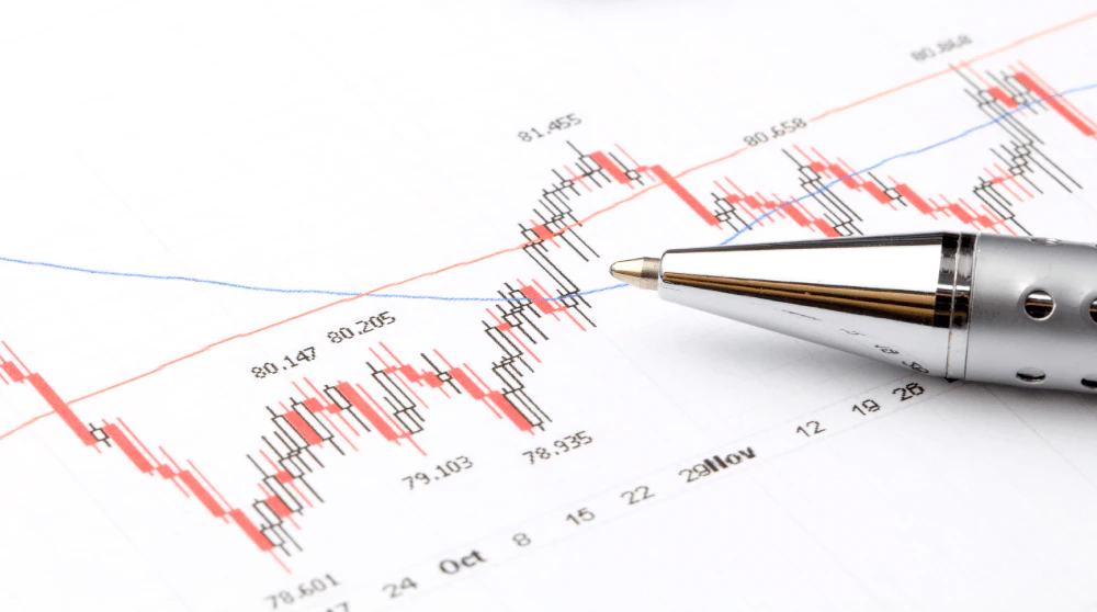 Technical Analysis Skills