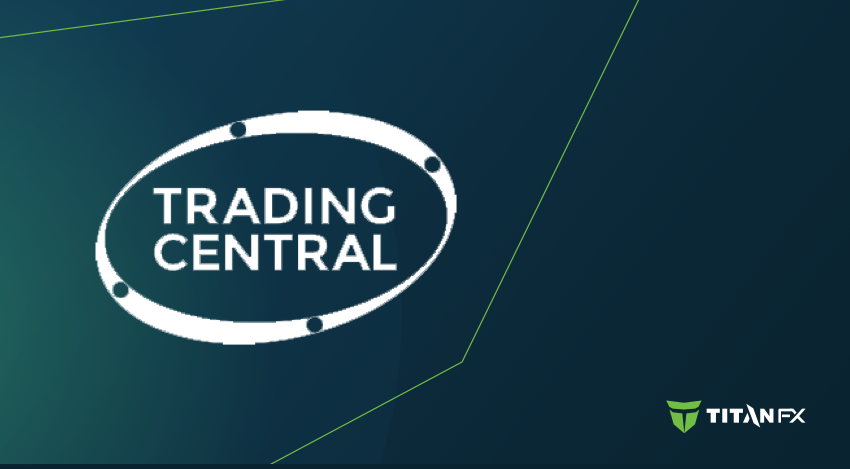 Trading Central Tools Now Available!