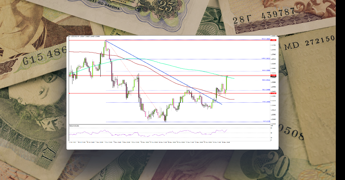 USD/CAD Restarts Increase, US GDP and ADP Report Next