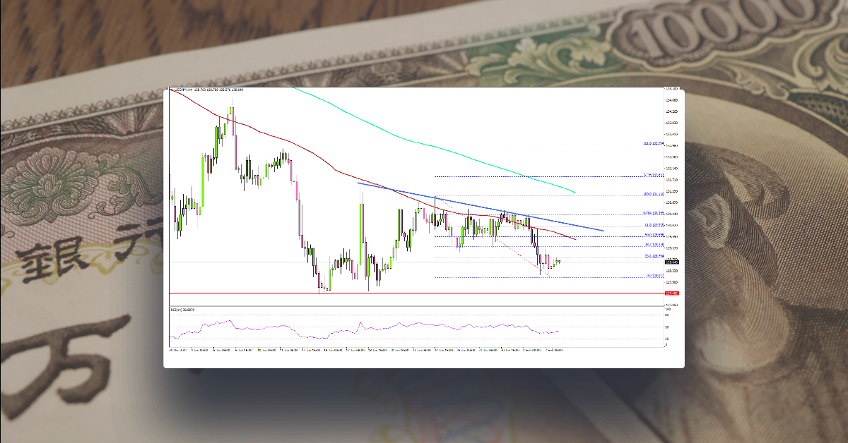 USD/JPY Faces Selling Pressure Ahead of US NFP Release