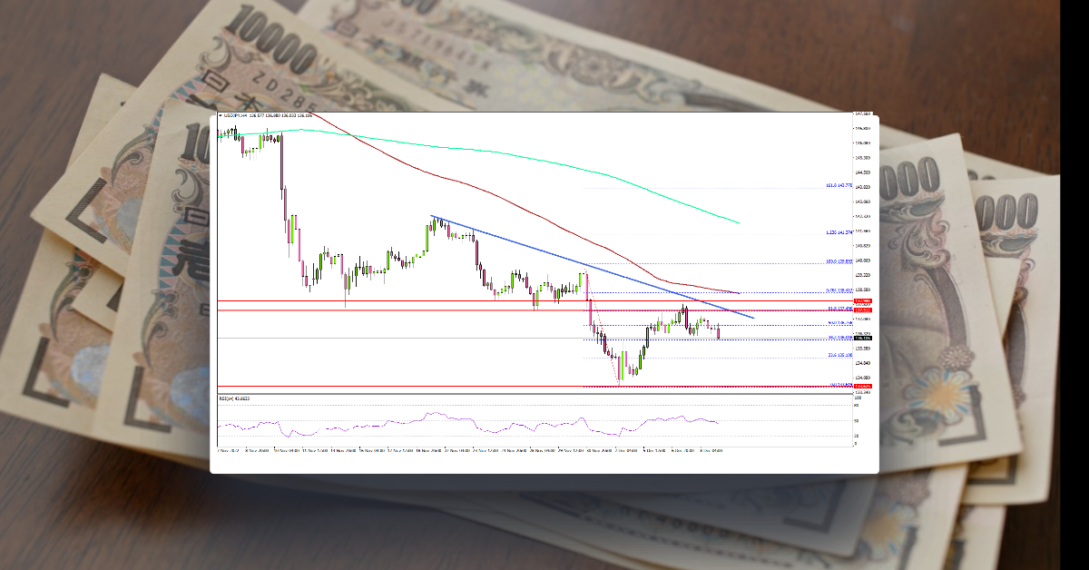 USD/JPY Faces Uphill Task, This Resistance Is The Key